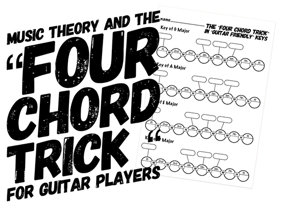 how to teach music theory to guitar players with chord worksheets