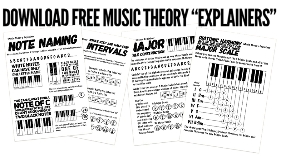 music theory explained starting with the basics